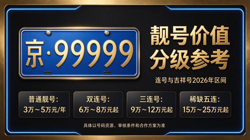 北京小牛京牌办公环境及专业咨询团队
